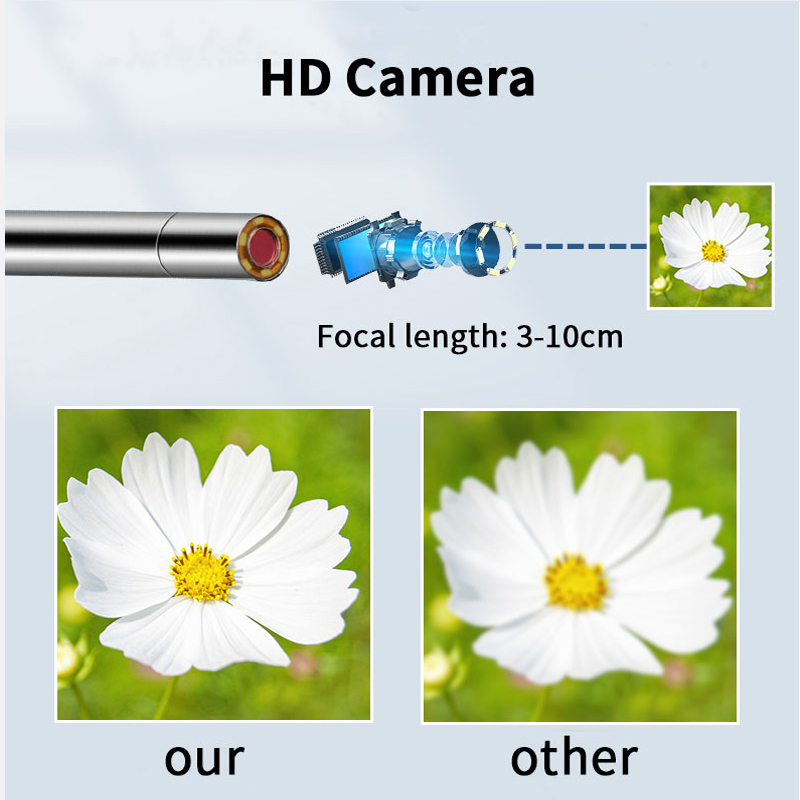 Dearsee 3-in-1 Android USB-Ind – Endoscope Inspection Camera Bewertung und Preis